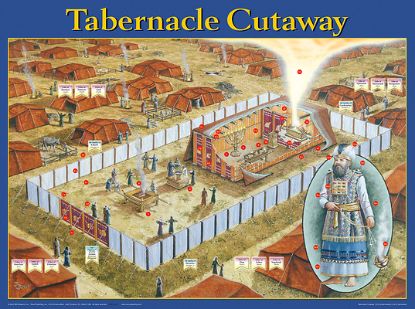 Picture of Tabernacle Cutaway Wall Chart - Laminated