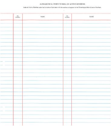 Picture of Westminister Church Register Binder Sheets - Alphabetical Index To Roll of Active Members