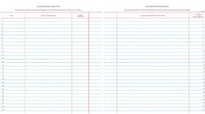 Picture of Westminster Church Register Binder Sheets  Ruling Elders
